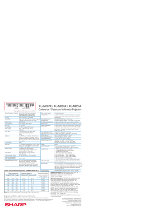Page 2XG-MB67X / XG-MB65X / XG-MB55X
Conference / Classroom Multimedia Projectors
®
Design and specifications subject to change without notice. © 2006 Sharp Electronics Corporation. Sharp is a registered trademark of Sharp Corporation. 
DLP®, the DLP® logo the DLP® medallion design and TrueVision™ are trademarks of Texas Instruments. 
All other trademarks are the property of their respective owners.  LC-02-306  May 2006 Rev. 2.0Note: There may be a maximum error of approximately ± 5.4% in the above values....
