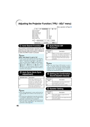 Page 5046
Adjusting the Projector Function (“PRJ - ADJ” menu)
Auto Search
Auto Sync
Auto Power Off
System Sound
System Lock
h On On
On
On
SEL./ADJ. ENTER END0 Lamp Timer(Life) 100% Pict. SCRPRJ - ADJNet. Help
Speaker On
RS-232C 9600 bpsFan Mode NormalDisable
1 11 1
1 Auto Search Function
This function automatically searches for and
switches to the input mode in which signals are
being received, when the projector is turned on,
or when the INPUT button is pressed.
When “Auto Search” is set to “On”
• If two or...