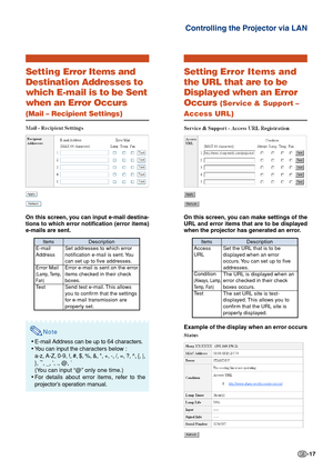 Page 17-17
Controlling the Projector via LAN
Setting  Error Items and
Destination Addresses to
which E-mail is to be Sent
when an Error Occurs
(Mail – Recipient Settings)
On this screen, you can input e-mail destina-
tions to which error  notification (error items)
e-mails are sent.
Note
• E-mail Address can be up to 64 characters.
• You can input the  characters below :
a-z, A-Z, 0-9, !, #, $, %, &, *, +, -, /, =, ?, ^, {, |,
},  ~
, _, ’, ., @, `
(You can input “@” only one time.)
• For details about error...