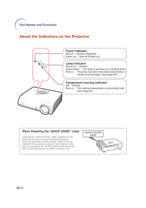 Page 16-12
About the Indicators on the Projector
Power indicator
Red on ...
 Normal (Standby)
Green on ...
 Normal (Power on)
Temperature warning indicator
Off ...
 Normal
Red on ...
The internal temperature is abnormally high. 
(See page 64.)
Lamp indicator
Green on ...
 Normal
Green blinks ...
 
The lamp is warming up or shutting down.
Red on ...
 The lamp has been shut down abnormally or 
needs to be changed. (See page 64.)
When Attaching the “QUICK GUIDE” Label“QUICK GUIDE”
Label
Attaching the “QUICK GUIDE”...