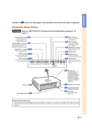 Page 17-13
Introduction
Projector (Rear View)
Using the Kensington Lock
•This projector has a Kensington Security Standard connector for use with a Kensington MicroSaver Security
System. Refer to the information that came with the system for instructions on how to use it to secure the
projector.
Numbers in  refer to the main pages in this operation manual where the topic is explained.
INPUT 1 terminalTerminal for computer RGB 
and component signals.
30Rear adjustment feet
63Intake vent
INPUT 2 terminalTerminal...