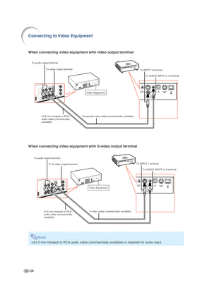 Page 30-26
When connecting video equipment with video output terminal
When connecting video equipment with S-video output terminal
Note
•ø3.5 mm minijack to RCA audio cable (commercially available) is required for audio input.
ø3.5 mm minijack to RCA
audio cable (commercially
available) To audio output terminal
To S-video output terminal
S-video cable (commercially available)To INPUT 4 terminal
To AUDIO INPUT 3, 4 terminal
Video Equipment
ø3.5 mm minijack to RCA
audio cable (commercially
available) To audio...