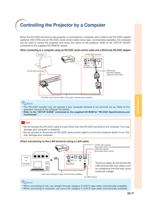 Page 31-27
Connections
Controlling the Projector by a Computer
When the RS-232C terminal on the projector is connected to a computer with a DIN-D-sub RS-232C adaptor
(optional: AN-A1RS) and an RS-232C serial control cable (cross type, commercially available), the computer
can be used to control the projector and check the status of the projector. Refer to the “SETUP GUIDE”
contained on the supplied CD-ROM for details.
When connecting to a computer using an RS-232C serial control cable and a DIN-D-sub RS-232C...