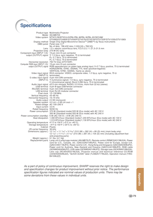 Page 77-73
Appendix
Specifications
Multimedia Projector
XG-MB70X
NTSC3.58/NTSC4.43/PAL/PAL-M/PAL-N/PAL-60/SECAM/
DTV480I/DTV480P/DTV540P/DTV576I/DTV576P/DTV720P/DTV1035I/DTV1080I
Single Chip Digital Micromirror Device
TM (DMDTM) by Texas Instruments
Panel size: 0.7
No. of dots:  786,432 dots (1,024 [H] × 768 [V])
1.5 × electric zoom/focus lens, F2.0–2.5, f = 21.3–31.6 mm
275 W DC lamp
15-pin mini D-sub connector
Y: 1.0 Vp-p, sync negative, 75 Ω terminated
P
B: 0.7 Vp-p, 75 Ω terminated
PR: 0.7 Vp-p, 75 Ω...