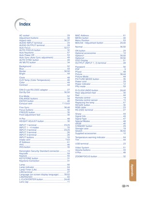 Page 79-75
Appendix
AC socket............................................................. 29
Adjustment buttons.............................................. 40
Aspect ratio.....................................................36,37
AUDIO INPUT terminal........................................ 23
AUDIO OUTPUT terminal.................................... 28
Auto Focus......................................................32,57
AUTO FOCUS button.......................................... 32
Auto...