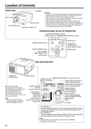 Page 5E-5
Location of Controls
FRONT VIEW
Cautions:
¥ The exhaust vent, the lamp cage cover and adjacent areas may be
extremely hot during projector operation. To prevent injury, do not
touch these areas until they have sufficiently cooled.
¥ Allow at least 4( (10 cm) of space between the cooling fan (exhaust
vent) and the other nearest wall or obstruction.
¥ If the cooling fan becomes obstructed, a protection device will
automatically turn off the projector lamp. This does not indicate a
malfunction. Remove...