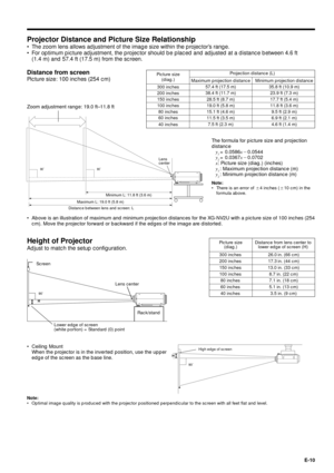 Page 10E-10
Height of Projector
Adjust to match the setup configuration.
Projector Distance and Picture Size Relationship
¥ The zoom lens allows adjustment of the image size within the projectorÕs range.
¥ For optimum picture adjustment, the projector should be placed and adjusted at a distance between 4.6 ft
(1.4 m) and 57.4 ft (17.5 m) from the screen.
Maximum projection distance
57.4 ft (17.5 m)
38.4 ft (11.7 m)
28.5 ft (8.7 m)
19.0 ft (5.8 m)
15.1 ft (4.6 m)
11.5 ft (3.5 m)
7.5 ft (2.3 m)Minimum projection...