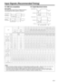 Page 18E-18
Input Signals (Recommended Timing)
For IBM and compatibles
E D O MM B IMB IMB IMB IMB IMB IMB IMB IMB Iel p p Ael p p Ael p p A
A G VAS E VAG V SAG V SAG V SAG V SAG XAG XAG Xh s o t n i c a M
M TI Ii sh s o t n i c a MM TC Lh s o t n i c a MM T
c i h p a r G Text
720 dots 640 dots 640 dots640 dots
640 dots 832 dots 800 dots 800 dots 800 dots 800 dots 1024 dots 1024 dots 1024 dots
350 lines 400 lines 350 lines 400 lines 480 lines 480 lines480 lines
480 lines 624 lines 600 lines 600 lines 600 lines...