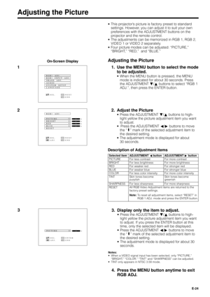 Page 24E-24
Adjusting the Picture
¥ This projectorÕs picture is factory preset to standard
settings. However, you can adjust it to suit your own
preferences with the ADJUSTMENT buttons on the
projector and the remote control.
¥ The adjustments can be memorized in RGB 1, RGB 2,
VIDEO 1 or VIDEO 2 separately.
¥ Four picture modes can be adjusted: ÒPICTURE,Ó
ÒBRIGHT,Ó ÒRED,Ó  and ÒBLUE.Ó
Adjusting the Picture
1. Use the MENU button to select the mode
to be adjusted.
¥ When the MENU button is pressed, the MENU
mode...