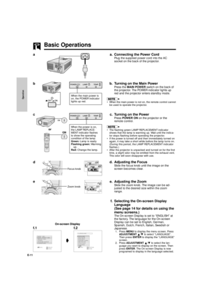 Page 12Operation
E-11
Basic Operations
a
b
c
d
When the main power is
on, the POWER indicator
lights up red.
When the power is on,
the LAMP REPLACE-
MENT indicator flashes
to show the operating
condition of the lamp.
Green: Lamp is ready.
Flashing green: Warming
up.
Red: Change the lamp.
Focus knob
e
Zoom knob
or
ON
a. Connecting the Power Cord
Plug the supplied power cord into the AC
socket on the back of the projector.
b. Turning on the Main Power
Press the MAIN POWER switch on the back of
the projector. The...