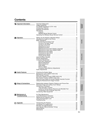 Page 3E-2
Important
InformationImportant Safeguards ÉÉÉÉÉÉÉÉÉÉÉÉÉÉÉÉÉÉÉÉÉ 3
Usage Guidelines ÉÉÉÉÉÉÉÉÉÉÉÉÉÉÉÉÉÉÉÉÉÉ 4
For SHARP Assistance (U.S.A. only) ÉÉÉÉÉÉÉÉÉÉÉÉÉÉ 4
Outstanding Features ÉÉÉÉÉÉÉÉÉÉÉÉÉÉÉÉÉÉÉÉÉ 5
Supplied Accessories ÉÉÉÉÉÉÉÉÉÉÉÉÉÉÉÉÉÉÉÉÉ 5
Part Names ÉÉÉÉÉÉÉÉÉÉÉÉÉÉÉÉÉÉÉÉÉÉÉÉÉ 6
Projector ÉÉÉÉÉÉÉÉÉÉÉÉÉÉÉÉÉÉÉÉÉÉÉÉÉ 6
Wireless Mouse Remote Control ÉÉÉÉÉÉÉÉÉÉÉÉÉÉ 7
Operating the Wireless Mouse Remote Control ÉÉÉÉÉÉÉÉÉÉ 8
Setting Up the Projector (Standard Setup) ÉÉÉÉÉÉÉÉÉÉÉÉ 10
Adjusting the...