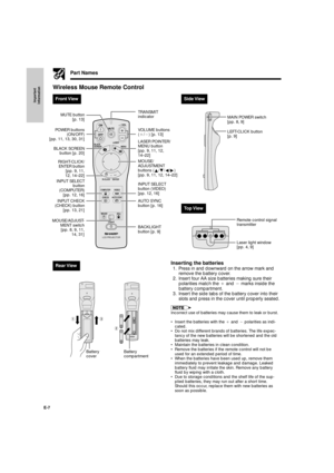 Page 8E-7
Important
Information
Wireless Mouse Remote Control
Front View
ONMUTE
BLACK
SCREEN
R-CLICK ENTER
COMPUTER
MOUSE
LIGHT
LCD PROJECTOR
ADJ. VIDEO
CHECKAUTO SYNC
MENU LASER
VOL
OFF
TRANSMIT
indicator
MOUSE/
ADJUSTMENT
buttons (¶/Ä/§/©)
[pp. 9, 11, 12, 14Ð22]
AUTO SYNC
button [p. 16] INPUT SELECT
button (VIDEO)
[pp. 12, 16] VOLUME buttons
(`/1) [p. 13]
LASER POINTER/
MENU button
[pp. 9, 11, 12,
14Ð22] BLACK SCREEN
button [p. 20]
BACKLIGHT
button [p. 9]
Side View
LEFT-CLICK button
[p. 9]
R/C
OFF
ONMAIN...