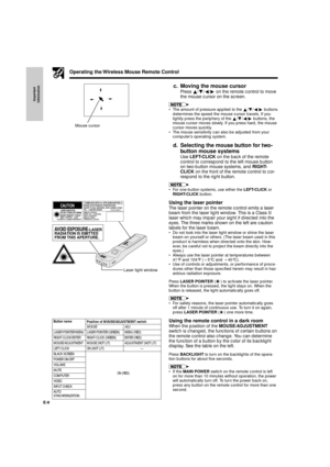 Page 10E-9
Important
Information
c. Moving the mouse cursor
Press ¶/Ä/§/© on the remote control to move
the mouse cursor on the screen.
¥ The amount of pressure applied to the ¶/Ä/§/© buttons
determines the speed the mouse cursor travels. If you
lightly press the periphery of the ¶/Ä/§/© buttons, the
mouse cursor moves slowly. If you press hard, the mouse
cursor moves quickly.
¥ The mouse sensitivity can also be adjusted from your
computerÕs operating system.
d. Selecting the mouse button for two-
button mouse...