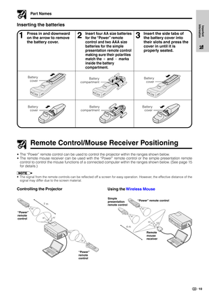 Page 1310
Important
Information
4 m
30˚
30˚
30˚
120˚
Part Names
Inserting the batteries
13Press in and downward
on the arrow to remove
the battery cover.2Insert four AA size batteries
for the “Power” remote
control and two AAA size
batteries for the simple
presentation remote control
making sure their polarities
match the  and  marks
inside the battery
compartment.Insert the side tabs of
the battery cover into
their slots and press the
cover in until it is
properly seated.
Battery
coverBattery...