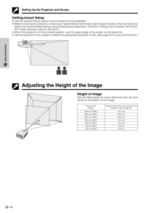 Page 1613
Setup & Connections
Setting Up the Projector and Screen
Ceiling-mount Setup
•Use the optional Sharp ceiling-mount bracket for this installation.
•Before mounting the projector, contact your nearest Sharp Authorised LCD Projector Dealer or Service Centre to
obtain the recommended ceiling-mount bracket (sold separately). (AN-NV4T ceiling-mount bracket, AN-TK201/
AN-TK202 extension tube for AN-NV4T.)
•When the projector is in the inverted position, use the upper edge of the screen as the base line.
•Use...