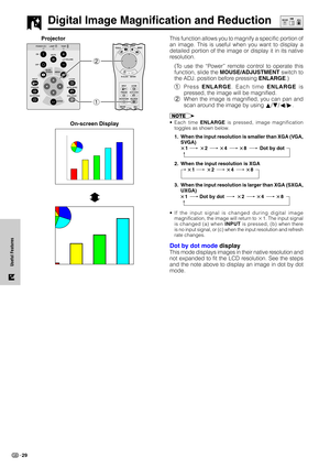 Page 3229
Useful Features
TOOLS
R-CLICK ENTER
INPUT
MOUSE
LIGHT
LCD PROJECTOR
ADJ. IrCOM
FREEZE
AUTO SYNC
KEYSTONEENLARGE
MENU LASERBLACK
SCREEN
OFF
2
1
This function allows you to magnify a specific portion of
an image. This is useful when you want to display a
detailed portion of the image or display it in its native
resolution.
(To use the “Power” remote control to operate this
function, slide the MOUSE/ADJUSTMENT switch to
the ADJ. position before pressing ENLARGE.)
1Press ENLARGE. Each time ENLARGE is...