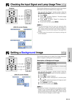 Page 3532
Useful Features
Checking the Input Signal and Lamp Usage Time
(For use with the “Power” remote control, slide the
MOUSE/ADJUSTMENT switch to the ADJ. position.)
1Press MENU.
2Press  ß/©  to select “Options”. The lamp usage
time will be displayed.
3Press  ∂/ƒ  to select “Signal” to display the
current input signal.
4To exit from the GUI, press MENU.
• It is recommended that the lamp be replaced after
1,400 hours of usage. At this point, take the projector to
your nearest Sharp Authorised LCD Projector...