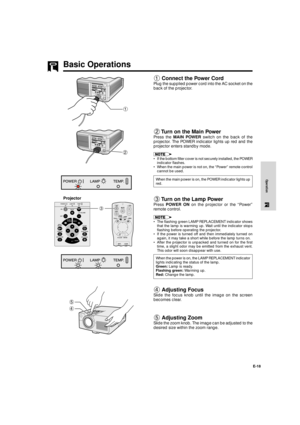 Page 19E-18
Operation
1
Basic Operations
1 Connect the Power Cord
Plug the supplied power cord into the AC socket on the
back of the projector.
2 Turn on the Main Power
Press the MAIN POWER switch on the back of the
projector. The POWER indicator lights up red and the
projector enters standby mode.
¥ If the bottom filter cover is not securely installed, the POWER
indicator flashes.
¥ When the main power is not on, the ÒPowerÓ remote control
cannot be used.
3 Turn on the Lamp Power
Press POWER ON on the...