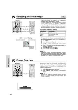 Page 34E-33
Useful Features
Selecting a Startup Image
¥ This function allows you to specify the image to be
displayed upon the projectorÕs startup.
¥ A custom image (i.e. your company logo) can be
loaded on the projector via IrCOM or an RS-232C
cable. See pages 15 and 22 in this operation manual,
and also the supplied Sharp Advanced Presentation
SoftwareÕs operation manual for detailed instructions.
Description of Startup Images
(For use with the ÒPowerÓ remote control, slide the
MOUSE/ADJUSTMENT switch to the...