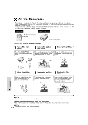 Page 38E-37
Maintenance &
Troubleshooting
Air Filter Maintenance
¥ This projector is equipped with three air filters to ensure the optimal operating condition of the projector.
¥ The air filters should be cleaned every 100 hours of use. Clean the filters more often when the projector is used
in a dusty or smoky location.
¥ Have your nearest Authorized Sharp Industrial LCD Products Dealer or Service Center exchange the filter
(PFILD0076CEZZ) when it is no longer possible to clean it.
Air filter
46Clean the air...