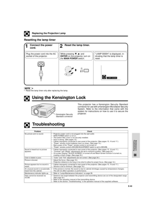 Page 41E-40
Maintenance &
Troubleshooting
Replacing the Projection Lamp
Using the Kensington Lock
This projector has a Kensington Security Standard
connector for use with a Kensington MicroSaver Security
System. Refer to the information that came with the
system for instructions on how to use it to secure the
projector.
1Connect the power
cord.2Reset the lamp timer.
While pressing Ä, © and
ENTER on the projector, turn on
the MAIN POWER switch.ÒLAMP 0000HÓ is displayed, in-
dicating that the lamp timer is...