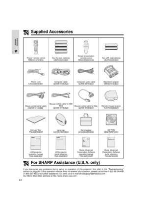 Page 8E-7
Important
Information
Supplied Accessories
Computer cable
QCNW-5108CEZZMacintosh adaptor
QPLGJ1512CEZZ
Mouse control cable for IBM
PS/2
QCNW-5113CEZZ
Carrying bag
GCASN0001CESACD-ROM
UDSKA0001CE01 Mouse control cable for Mac
QCNW-5114CEZZ
Lens cap
GCOVH1307CESA
ÒPowerÓ remote control
RRMCG1470CESASimple presentation
remote control
RRMCG1480CESA Four AA size batteries
UBATU0025GEZZTwo AAA size batteries
UBATU0026GEZZ
Extra air filter
PFILD0076CEZZ
Mouse control serial cable
QCNW-5112CEZZ
Power cord...