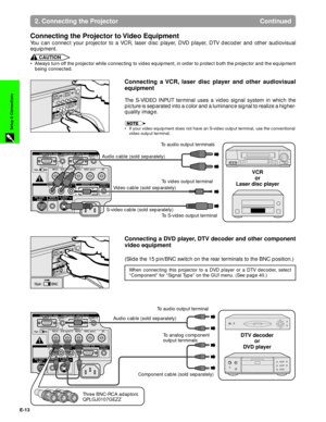 Page 14E-13
Setup & Connections
Connecting the Projector to Video Equipment
You can connect your projector to a VCR, laser disc player, DVD player, DTV decoder and other audiovisual
equipment.
CAUTION
¥ Always turn off the projector while connecting to video equipment, in order to protect both the projector and the equipment
being connected.
2. Connecting the Projector Continued
Connecting a VCR, laser disc player and other audiovisual
equipment
The S-VIDEO INPUT terminal uses a video signal system in which...