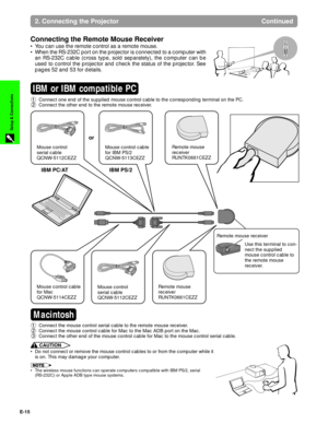Page 16E-15
Setup & Connections
Connecting the Remote Mouse Receiver
¥ You can use the remote control as a remote mouse.
¥ When the RS-232C port on the projector is connected to a computer with
an RS-232C cable (cross type, sold separately), the computer can be
used to control the projector and check the status of the projector. See
pages 52 and 53 for details.
2. Connecting the Projector Continued
IBM or IBM compatible PC
Remote mouse
receiver
RUNTK0661CEZZMouse control
serial cable
QCNW-5112CEZZMouse control...