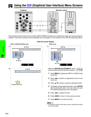 Page 24E-23
Operation
Using the GUI (Graphical User Interface) Menu Screens
This projector has two sets of menu screens (INPUT/VIDEO) that allow you to adjust the image and various projector
settings. These menu screens can be operated from the projector or the remote control with the following buttons.
(GUI) On-screen Display
1
INPUT (COMPUTER/RGB) mode
1
VIDEO mode
4(Slide the MOUSE/ADJUSTMENT switch
on the remote control to the ADJ. position.)
1Press MENU to display the INPUT or VIDEO mode
menu bar.
2Press...