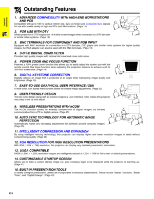 Page 4E-3
Important
Information
Outstanding Features
1. ADVANCED COMPATIBILITY WITH  HIGH-END WORKSTATIONS
AND PCS
Compatible with up to 130 Hz vertical refresh rate, Sync on Green and Composite Sync signals
for use with a wide variety of high-end PCs and Workstations. (Page 11)
2. FOR USE WITH DTV
Allows projection of DTV images and 16:9 wide-screen images when connected to a DTV decoder
or similar video systems. (Page 13)
3. BNC TERMINALS FOR COMPONENT AND RGB INPUT
Equipped with BNC terminals for connection...
