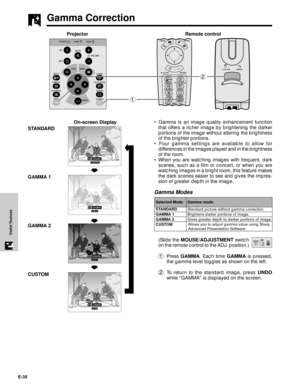 Page 36E-35
Useful Features
Gamma Correction
Projector
12
¥ Gamma is an image quality enhancement function
that offers a richer image by brightening the darker
portions of the image without altering the brightness
of the brighter portions.
¥ Four gamma settings are available to allow for
differences in the images played and in the brightness
of the room.
¥ When you are watching images with frequent, dark
scenes, such as a film or concert, or when you are
watching images in a bright room, this feature makes
the...