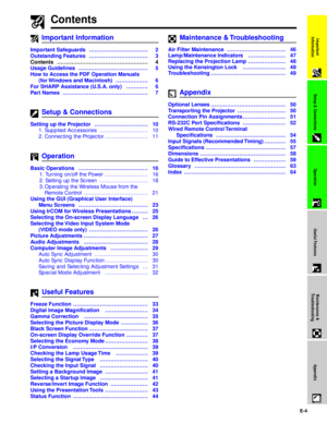 Page 5E-4
Important
InformationImportant Information
Contents
Important Safeguards ÉÉÉÉÉÉÉÉÉÉÉ 2
Outstanding Features ÉÉÉÉÉÉÉÉÉÉÉ 3
Contents ÉÉÉÉÉÉÉÉÉÉÉÉÉÉÉÉÉ 4
Usage Guidelines ÉÉÉÉÉÉÉÉÉÉÉÉÉ 5
How to Access the PDF Operation Manuals
(for Windows and Macintosh) ÉÉÉÉÉÉ 6
For SHARP Assistance (U.S.A. only) ÉÉÉÉ 6
Part Names ÉÉÉÉÉÉÉÉÉÉÉÉÉÉÉÉ 7
Setup & Connections
Setting up the Projector ÉÉÉÉÉÉÉÉÉÉ 10
1. Supplied Accessories ÉÉÉÉÉÉÉÉÉ 10
2. Connecting the Projector ÉÉÉÉÉÉÉÉ 11
Basic Operations ÉÉÉÉÉÉÉÉÉÉÉÉÉ 16
1....