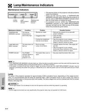 Page 48E-47
Maintenance &
Troubleshooting
Problem
¥ Blocked air intake.
¥ Clogged air filter.
¥ Cooling fan breakdown.
¥ Internal circuit failure.
¥ Burnt-out lamp.
¥ Lamp circuit failure.
¥ The bottom filter cover is
open.
Lamp/Maintenance Indicators
Maintenance Indicator
The internal
temperature is
abnormally high. TEMPERATURE
WARNING indicator
LAMP REPLACE-
MENT indicator
POWER indicatorThe lamp does not
light up.
The POWER
indicator flashes in
red when the
projector is on.Condition Possible Solution
¥...