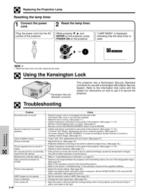 Page 50E-49
Maintenance &
Troubleshooting
Replacing the Projection Lamp
1Connect the power
cord.Reset the lamp timer.
While pressing Ä, © and
ENTER on the projector, press
POWER ON on the projector. Plug the power cord into the AC
socket of the projector.
Resetting the lamp timer
Using the Kensington Lock
This projector has a Kensington Security Standard
connector for use with a Kensington MicroSaver Security
System. Refer to the information that came with the
system for instructions on how to use it to secure...