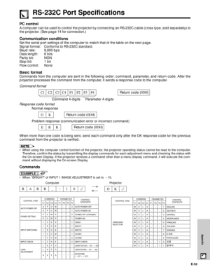 Page 53E-52
Appendix
PC control
A computer can be used to control the projector by connecting an RS-232C cable (cross type, sold separately) to
the projector. (See page 14 for connection.)
Communication conditions
Set the serial port settings of the computer to match that of the table on the next page.
Signal format: Conforms to RS-232C standard.
Baud rate: 9,600 bps
Data length: 8 bits
Parity bit: NON
Stop bit: 1 bit
Flow control: None
Basic format
Commands from the computer are sent in the following order:...