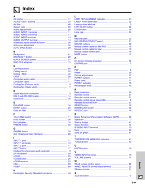 Page 65E-64
Appendix
Index
A
AC socket ......................................................................... 11
ADJUSTMENT buttons ..................................................... 23
Air filter ............................................................................. 46
Aspect ratio ...................................................................... 36
Audio adjustments ........................................................... 28
AUDIO INPUT 1 terminal...