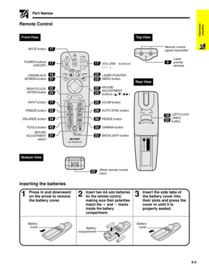 Page 9E-8
Important
Information
Front View
Remote Control
Part Names
17
17
37
23
17
33
34
43
21
17
23
1922
23
2222
25
29
36
35
22
Top View
Rear View
Inserting the batteries
13Press in and downward
on the arrow to remove
the battery cover.2Insert two AA size batteries
for the remote control,
making sure their polarities
match the ~ and ! marks
inside the battery
compartment.Insert the side tabs of
the battery cover into
their slots and press the
cover in until it is
properly seated.
VOLUME buttons
(`/1)...