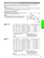 Page 19E-18
Operation
The formula for picture size and projection distance
y
1 = (0.0525x10.0546) 2 3.28
y
2 = (0.0404x10.0397) 2 3.28
y
3 = 10.049x
¥ There is an error of 53% in the formula above.
¥ Values with a minus (1) sign indicate the distance of the lens center below the bottom of the screen. Width
2619
1749
1319
1169
929
879
809
739
639
529
359Height
1479
989
749
659
529
499
459
419
359
299
209 Diag.
3009
2009
1509
1339
1069
1009
929
849
729
609
40999 (22.9 cm)
69 (15.2 cm)
4 
1Ú29 (11.4 cm)
39 (7.6...