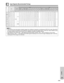 Page 57E-56
Appendix
Input Signals (Recommended Timing)
640
832
1,024
1,152
1,152
1,152
1,152
640
640
1,280
1,920dot
64
31
35
36
29
16
24
–
–
–
– dot
64
65
96
128
128
96
96
–
–
–
– dot
96
224
173
140
195
208
168
–
–
–
– dot
640
832
1,024
1,152
1,152
1,152
1,024
–
–
–
– dot
864
1,152
1,328
1,456
1,504
1,472
1,312
–
–
–
– dot
28.6
20.1
16.7
14.5
14.8
13.9
14.1
–
–
–
–35.000
49.693
60.000
68.887
61.795
71.713
70.838
15.734
31.469
44.955
33.71630.2400
57.246
79.760
100.300
92.940
105.561
92.940
–
–
–
–
ms
3
1
3
3...