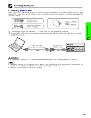 Page 15E-14
Setup & Connections
Connecting RS-232C Por t
When the RS-232C port on the projector is connected to a computer with an RS-232C cable (cross type, sold
separately), the computer can be used to control the projector and check the status of the projector. See pages 53
and 54 for details.
Connecting the Projector
DIN-D-sub RS-232C
cable
QCNW-5288CEZZ
Computer audio cable
QCNW-4870CEZZ
Computer cable
QCNW-5304CEZZ
1Connect the supplied DIN-D-sub RS-232C cable to the RS-232C port on the projector....