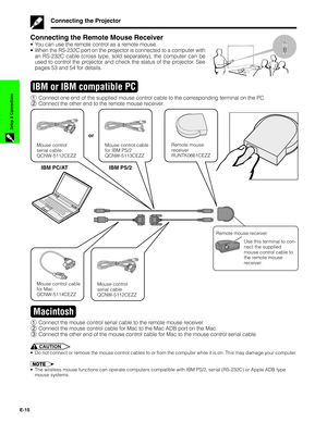 Page 16E-15
Setup & Connections
Connecting the Remote Mouse Receiver
•You can use the remote control as a remote mouse.
•When the RS-232C port on the projector is connected to a computer with
an RS-232C cable (cross type, sold separately), the computer can be
used to control the projector and check the status of the projector. See
pages 53 and 54 for details.
IBM or IBM compatible PC
Remote mouse
receiver
RUNTK0661CEZZMouse control
serial cable
QCNW-5112CEZZMouse control cable
for IBM PS/2
QCNW-5113CEZZ
or...