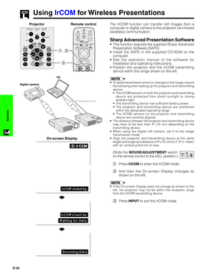 Page 26E-25
Operation
The IrCOM function can transfer still images from a
computer or digital camera to the projector via infrared
(wireless) communication.
Sharp Advanced Presentation Software
•This function requires the supplied Sharp Advanced
Presentation Software (SAPS).
•Install the SAPS in the supplied CD-ROM on the
computer.
•See the operation manual of the software for
installation and operating instructions.
•Position the projector and the IrCOM transmitting
device within the range shown on the left....