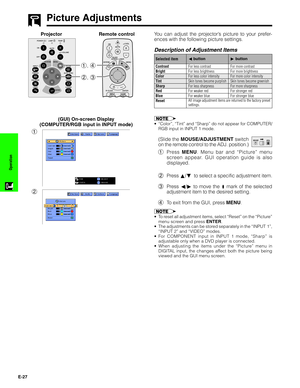 Page 28E-27
Operation
2, 3 1, 4
Picture Adjustments
You can adjust the projector’s picture to your prefer-
ences with the following picture settings.
Description of Adjustment Items
Projector
For less contrast
For less brightness
For less color intensity
Skin tones become purplish
For less sharpness
For weaker red
For weaker blue Selected itemFor more contrast
For more brightness
For more color intensity
Skin tones become greenish
For more sharpness
For stronger red
For stronger blue
ß button
© button
All image...