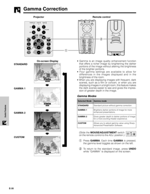 Page 36E-35
Useful Features
Gamma Correction
Projector
• Gamma is an image quality enhancement function
that offers a richer image by brightening the darker
portions of the image without altering the brightness
of the brighter portions.
• Four gamma settings are available to allow for
differences in the images displayed and in the
brightness of the room.
• When you are displaying images with frequent, dark
scenes, such as a film or concert, or when you are
displaying images in a bright room, this feature makes...