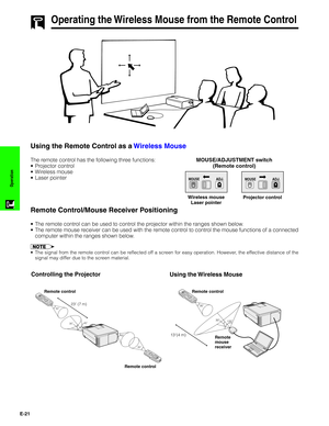 Page 22E-21
Operation
MOUSEADJ.
MOUSE/ADJUSTMENT switch
(Remote control)
MOUSEADJ.
Controlling the Projector
Using the Wireless Mouse
13	(4 m)
30˚
30˚
120˚
Remote
mouse
receiver Remote control
Using the Remote Control as a Wireless Mouse
Remote Control/Mouse Receiver Positioning
The remote control has the following three functions:
•Projector control
•Wireless mouse
•Laser pointer
•The remote control can be used to control the projector within the ranges shown below.
•The remote mouse receiver can be used with...
