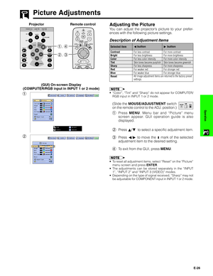 Page 27E-26
Operation
2, 3 1, 4
Picture Adjustments
Adjusting the Picture
You can adjust the projector’s picture to your prefer-
ences with the following picture settings.
Description of Adjustment Items
Projector
For less contrast
For less brightness
For less color intensity
Skin tones become purplish
For less sharpness
For weaker red
For weaker blue Selected itemFor more contrast
For more brightness
For more color intensity
Skin tones become greenish
For more sharpness
For stronger red
For stronger blue
ß...