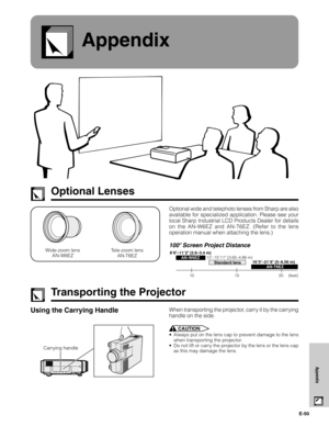 Page 51E-50
Appendix
Appendix
Optional wide and telephoto lenses from Sharp are also
available for specialized application. Please see your
local Sharp Industrial LCD Products Dealer for details
on the AN-W6EZ and AN-T6EZ. (Refer to the lens
operation manual when attaching the lens.)
100 Screen Project Distance
Optional Lenses
Tele-zoom lens
AN-T6EZ
Using the Carrying Handle
CAUTION
•Always put on the lens cap to prevent damage to the lens
when transporting the projector.
•Do not lift or carry the projector by...
