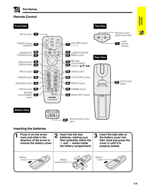 Page 9E-8
Important
Information
Front View
Remote Control
Part Names
17
17
37
23
17
33
34
43
21
17
23
2022
23
2222
20
32
36
35
22
Top View
Rear View
Inserting the batteries
13Press in on the arrow
mark and slide in the
direction of the arrow to
remove the battery cover.2Insert two AA size
batteries, making sure
their polarities match the
 and  marks inside
the battery compartment.Insert the side tabs of
the battery cover into
their slots and press the
cover in until it is
properly seated.
VOLUME buttons...