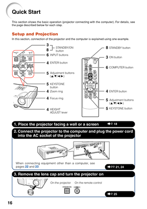 Page 2016
Quick Start
This section shows the basic operation (projector connecting with the computer). For details, see
the page described below for each step.
Setup and Projection
In this section, connection of the projector and the computer is explained using one example.
When connecting equipment other than a computer, seepages  22 and  23.
3. Remove the lens cap and turn the projector on 2. Connect the projector to the computer and plug the power cord
into the AC socket of the projector
On the projector On...