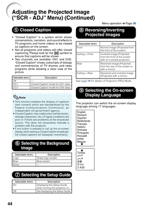 Page 4844
The projector can switch the on-screen display
language among 17 languages.
Selectable items
Front
Ceiling + Front
Rear
Ceiling + Rear Description
Normal image (Projected from
the front of the screen)
Inverted image (Projected
from the front of the screen
with an inverted projector)
Reversed image (Projected
from the rear of the screen or
with a mirror)
Reversed and inverted image
(Projected with a mirror)
99 99
9Selecting the On-screen
Display Language
88 88
8 Reversing/Inverting
Projected Images...